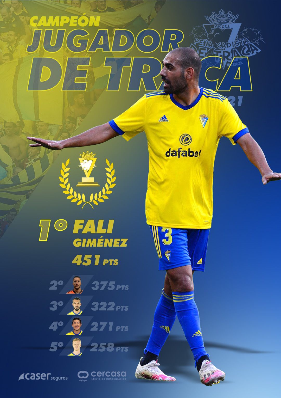 PREM 21 TRAC